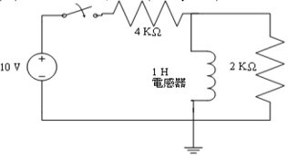 123圖片